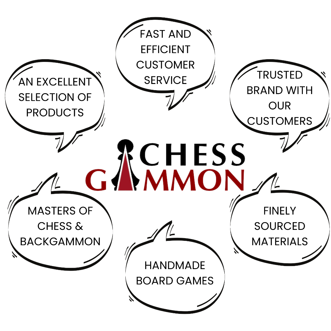 Walnuss Schachspiel 16 Zoll mit gewichteten ebonisiert Deusche Staunton Schachfiguren 3 Zoll – Bild 10